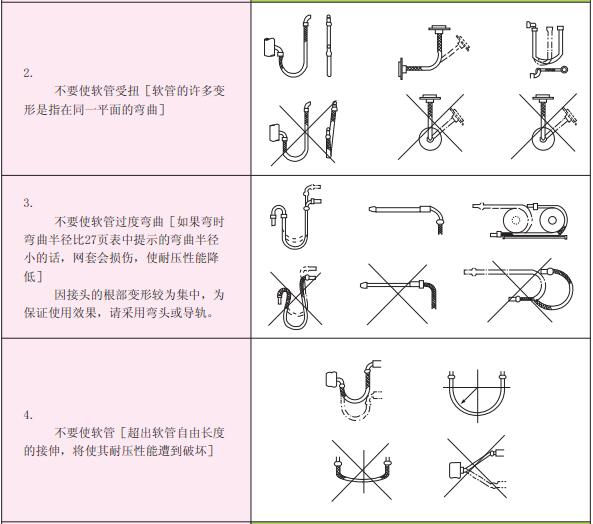 金屬軟管安裝